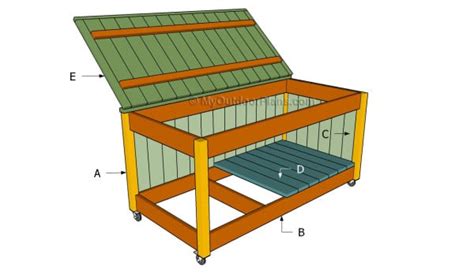 Toy Box Plans | MyOutdoorPlans