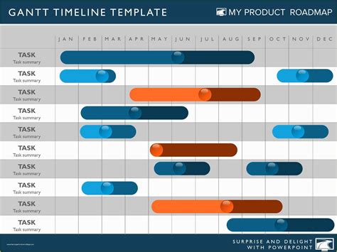 43 Visio Roadmap Template Free Download | Heritagechristiancollege