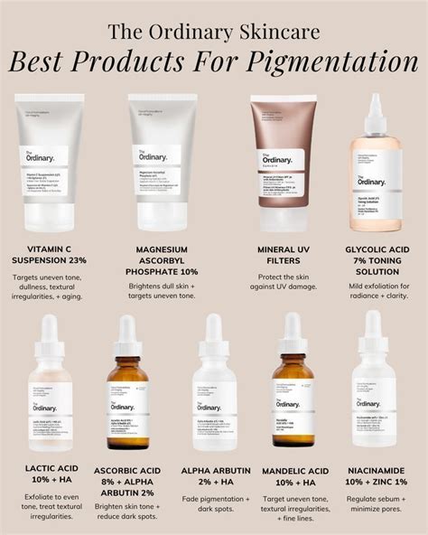 The Ordinary Face Serum Set Caffeine Solution Egcg Hyaluronic Acid