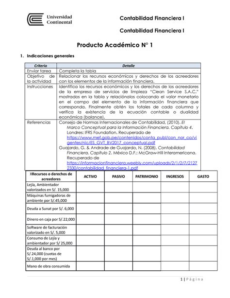 Producto académico 1 economia Producto Académico N 1 1 Indicaciones