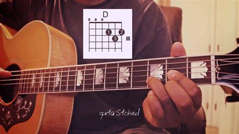 Lorde Royals Guitar Tutorial With Chords Youtube