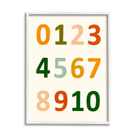 Stupell Industries 123 Number Chart Soft Earth Tone Terracotta Numeric ...