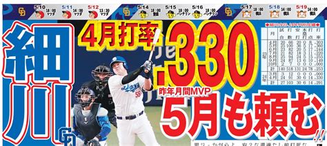 中日・細川成也「あのままだったら、今は使ってもらっていないと思います。何とか修正できました」 ドラ要素＠のもとけ