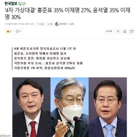 4자 가상대결 홍준표 35 이재명 27 윤석열 35 이재명 30 정치시사 에펨코리아