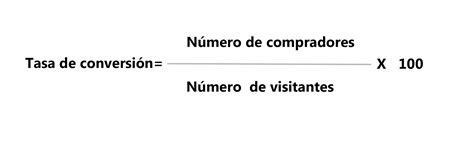 Tasa De Conversión ¿qué Es Y Cómo Se Calcula Blog Del E Mobile Legends