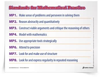 Standards For Mathematical Practice Poster Tip Sheet 1 8 Sadlier School