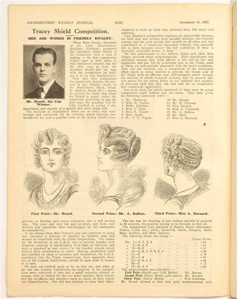 Women S Hairstyles From HJ Dating Back To 1927