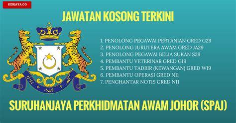 Jawatan Kosong Suruhanjaya Perkhidmatan Awam Johor Spaj Kerja