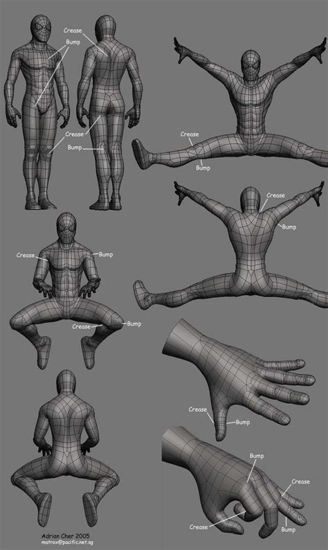 Topology Topology 3d Modeling Tutorial Character Design