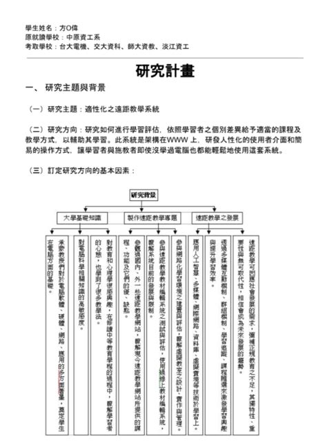 【研究所書審範例】三個步驟搞定研究計畫、讀書計畫！－研究所考試達人｜痞客邦