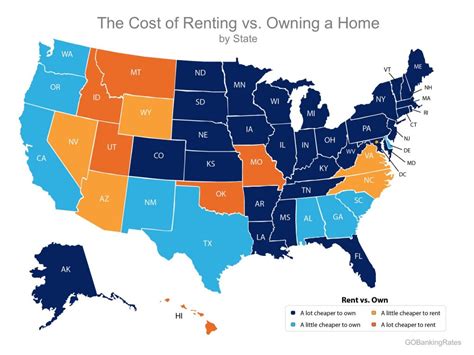 Buying A Home Remains Cheaper Than Renting In 39 States