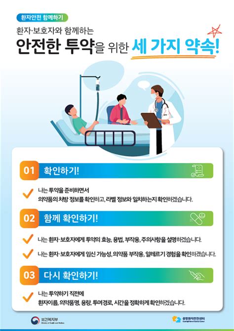 의료기관평가인증원 환자·보호자 함께하는 ‘안전한 투약을 위한 세 가지 약속 전개 데일리메디팜