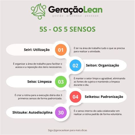 5S Os 5 Sensos Da Empresa Lean Phlox Business