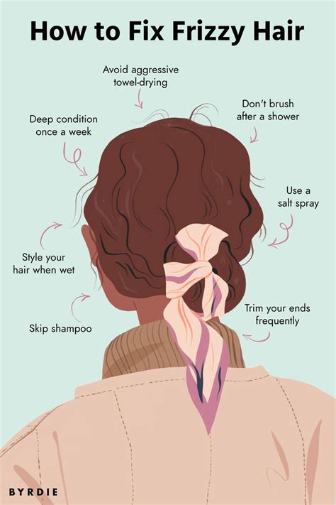 How To Air Dry Thick Hair For A Frizz Free Finish Frizzy Hair Tips Curly Hair Tips Dry