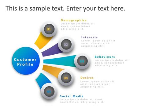 Customer Profile PowerPoint Template