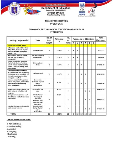 Toaz Info Grade 12 Tos Pe And Health 12 Pr Pdf Physical Education