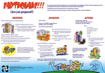 EARTHQUAKE PREPAREDNESS MATERIALS - pinoysagip