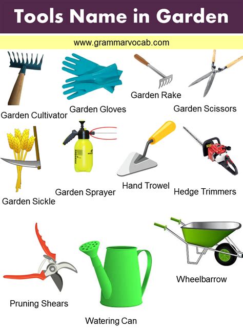 Names Of Garden Tools In English Fasci Garden