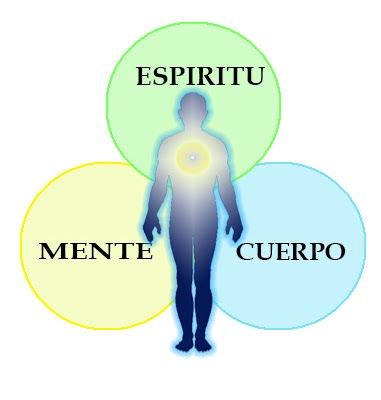 Diferencias Entre La Logoterapia Y La Terapia Existencial