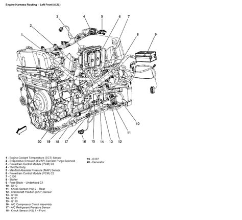 Belt Diagram For Chevy Trailblazer How To Changing Bel