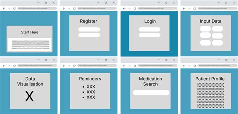 Web App Wireframes Figma