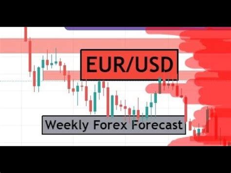 Eurusd Weekly Forex Analysis Trading Idea For Sep By Cyns