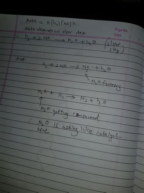 The Rate Law The Reaction 2h G 2no G → →n G 2h0 G Is