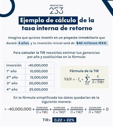 Tasa Interna de Retorno TIR ᐅ Fórmula y Cómo Calcularla