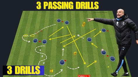 Pep Guardiola High Intensity Passing Combination Drills Passing