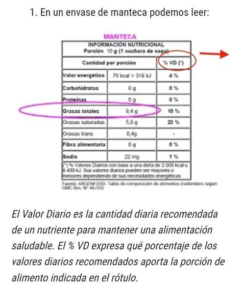 Me Pueden Ayudar Porfavor A Cu Nta Grasa Incorporamos Si Usamos G