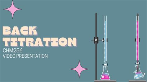 CHM256 BASIC ANALYTICAL CHEMISTRY GROUP PRESENTATION BACK TITRATION