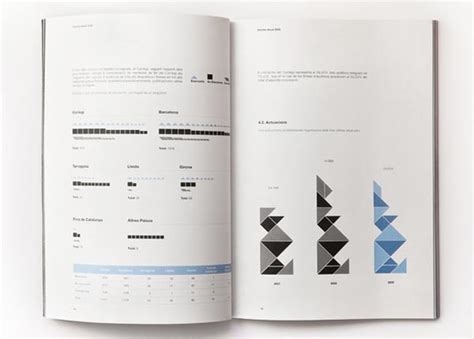 30 Awesome Annual Report Design Ideas Jayce O Yesta