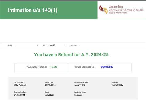 Did You Get Your Itr Intimation U S 143 1 After Itr Filing Know What To Do With This