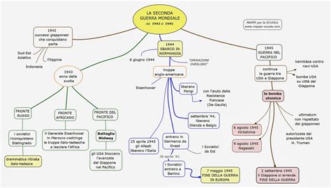 Immagini Della Seconda Guerra Mondiale