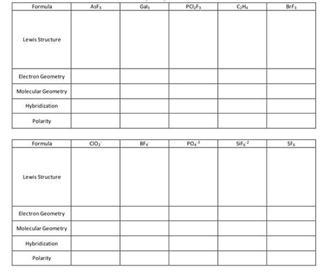 Solved MOLECULAR GEOMETRY WORKSHEET INSTRUCTIONS Complete | Chegg.com