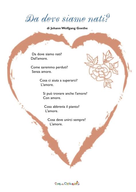 Da dove siamo nati? | Cose per crescere