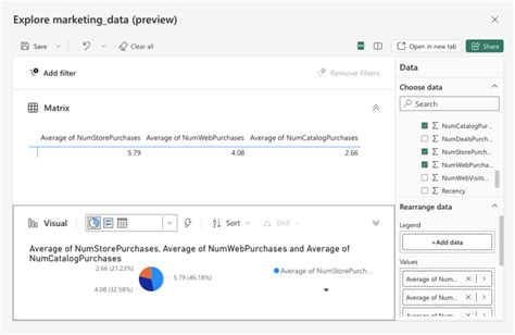 Power Bi Vs Excel Comparison For Marketers Blog