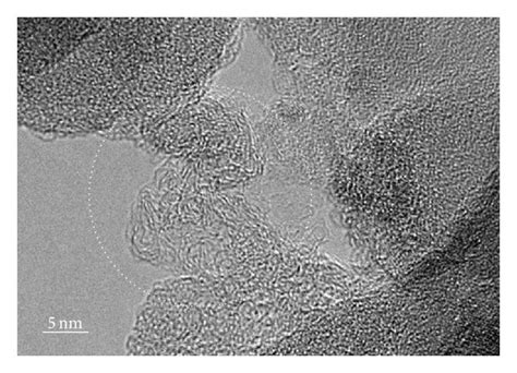 Sem Photograph A Xrd Pattern B Raman Spectrum C And D High Download Scientific