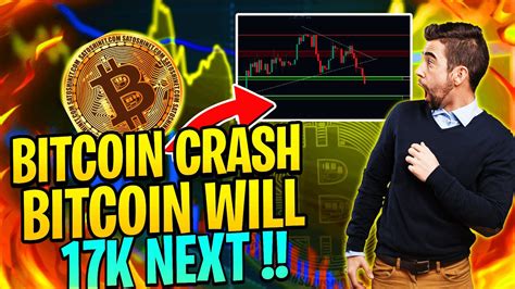 Bitcoin Big Crash Coming Bitcoin Crash Today 18k Next Bitcoin