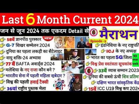 Last 6 Months Current Affairs 2024 January To June 2024 Most