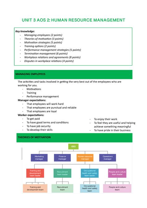 Unit 3 Aos 2 Human Resource Management Unit 3 Aos 2 Human Resource