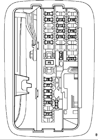 2007 Chrysler Aspen Fuse Box Diagram Startmycar