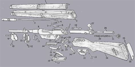 Cetme Parts Diagram