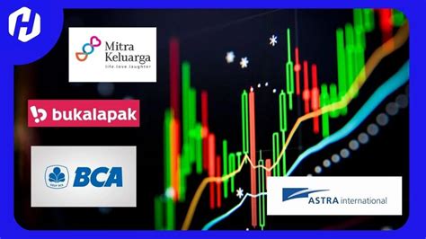 10 Daftar Saham Terbaik Di Indonesia Bisa Dicoba HSB Investasi