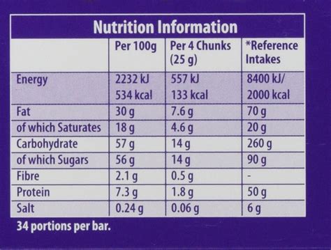 Cadbury Dairy Milk Manchester United Football Club Edition Chocolate