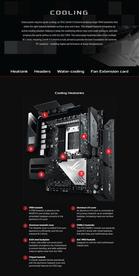 Buy Asus Rog Zenith Ii Extreme Motherboard Rog Zenith Ii Extreme Pc