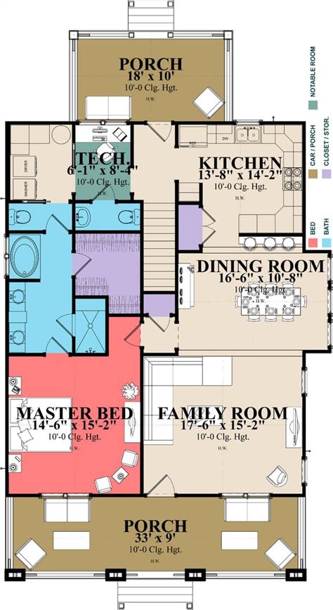 Small Craftsman House Floor Plans With Dimensions