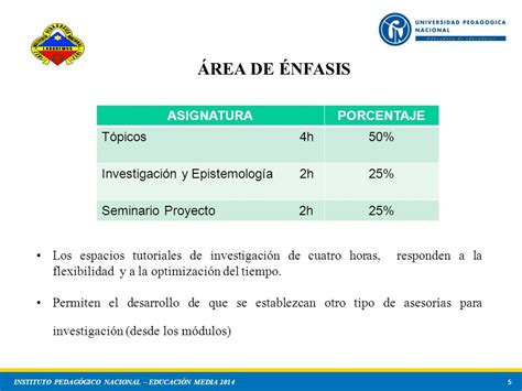 INSTITUTO PEDAGOGICO NACIONAL EDUCACIÓN MEDIA ppt descargar