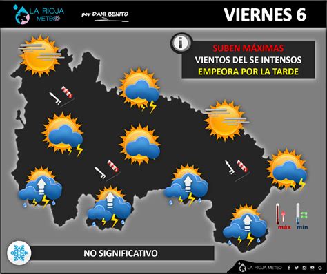 Viernes La Rioja Meteo