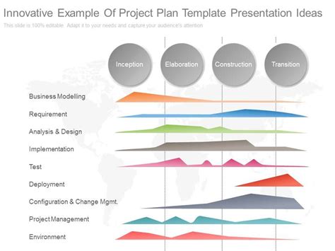 Innovative Example Of Project Plan Template Presentation Ideas